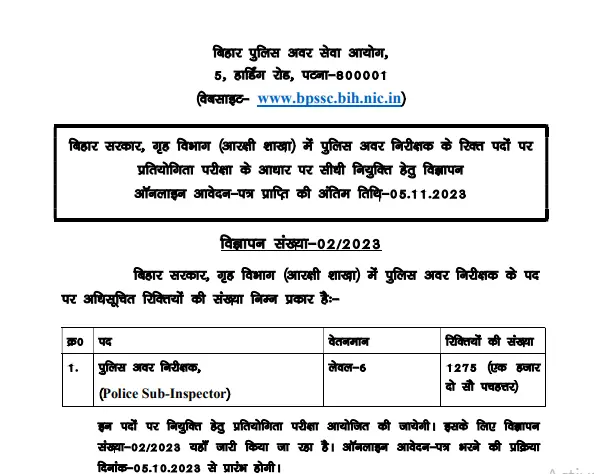 Bihar Police SI Recruitment 2023