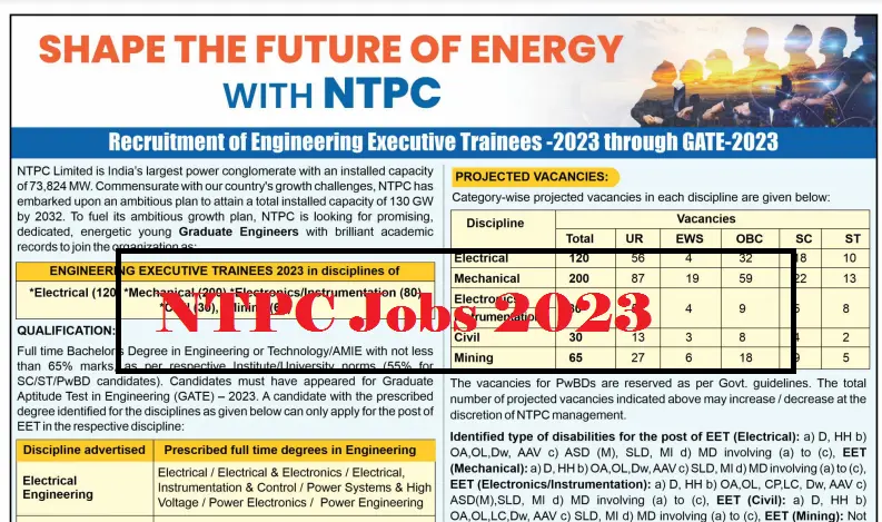 NTPC Engineering   