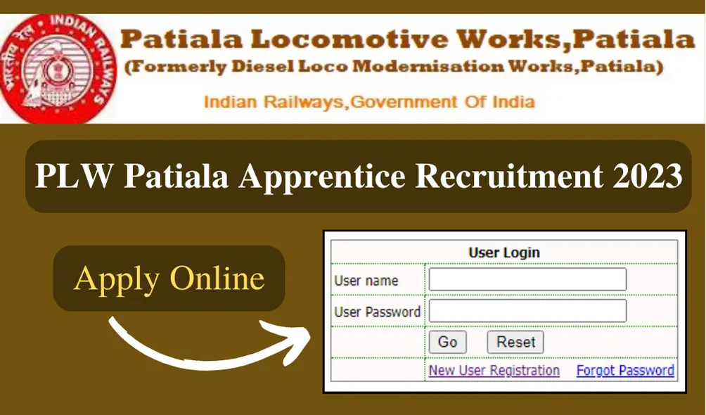 PLW Patiala Apprentice Recruitment