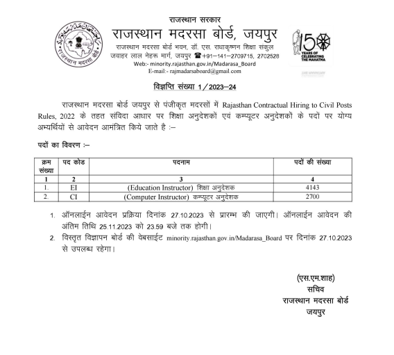 Rajasthan Madarsa Board Recruitment 