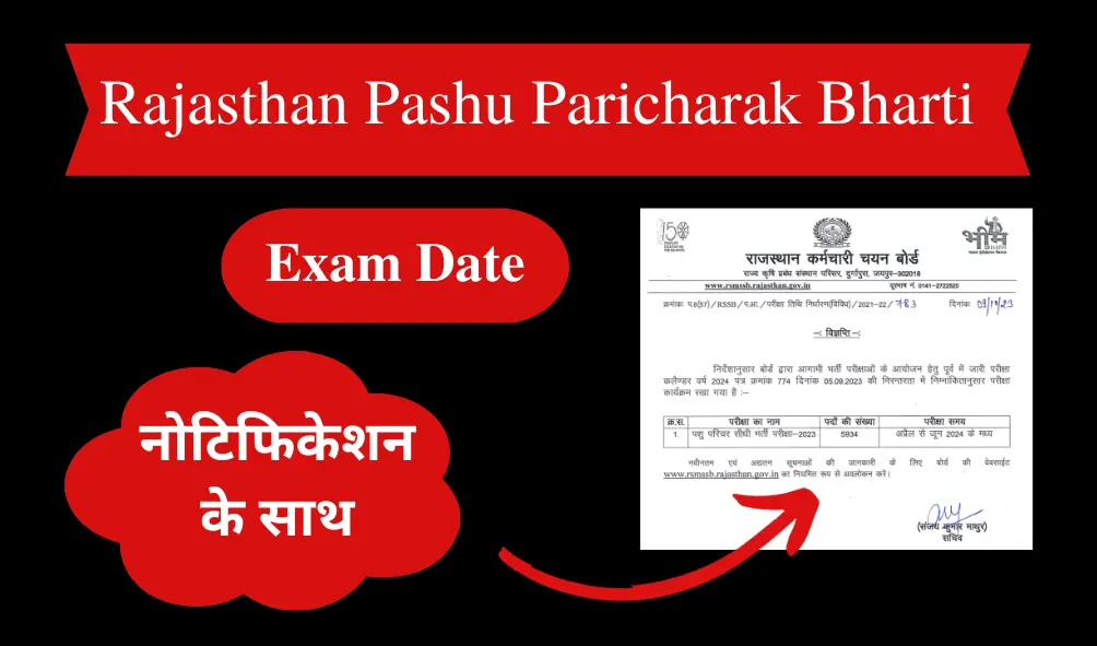 Rajasthan Pashu Paricharak Bharti Exam Date 2023