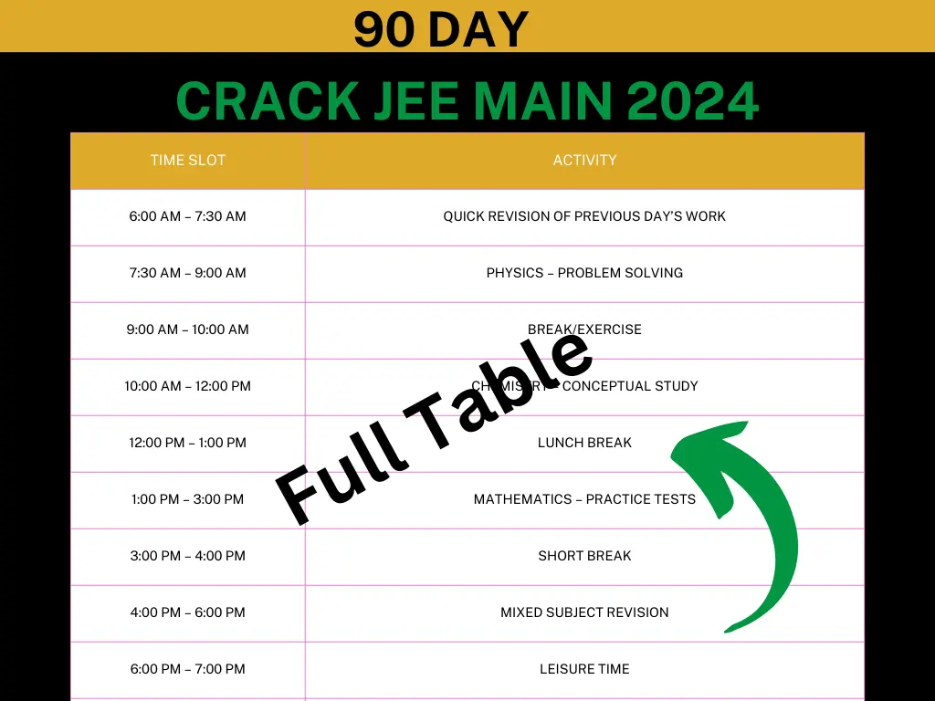 Crack JEE Main 2024