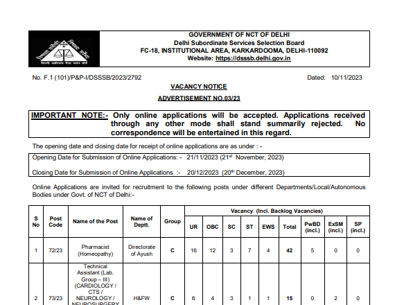 DSSSB Recruitment 