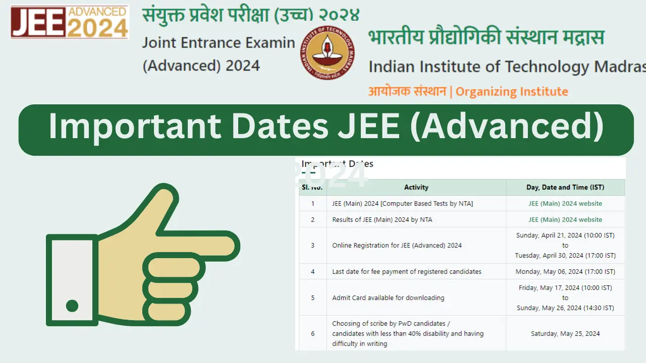 Important Dates JEE (Advanced) 2024 Exam Date