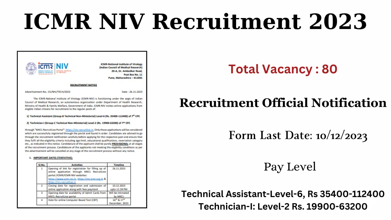 Www ICMR Nic In Recruitment 2023