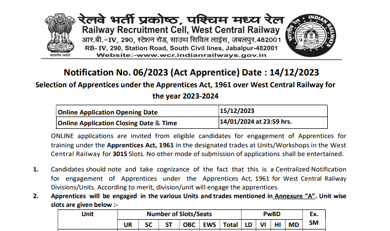 Railway RRC WCR Jabalpur Apprentice Online Form 2023