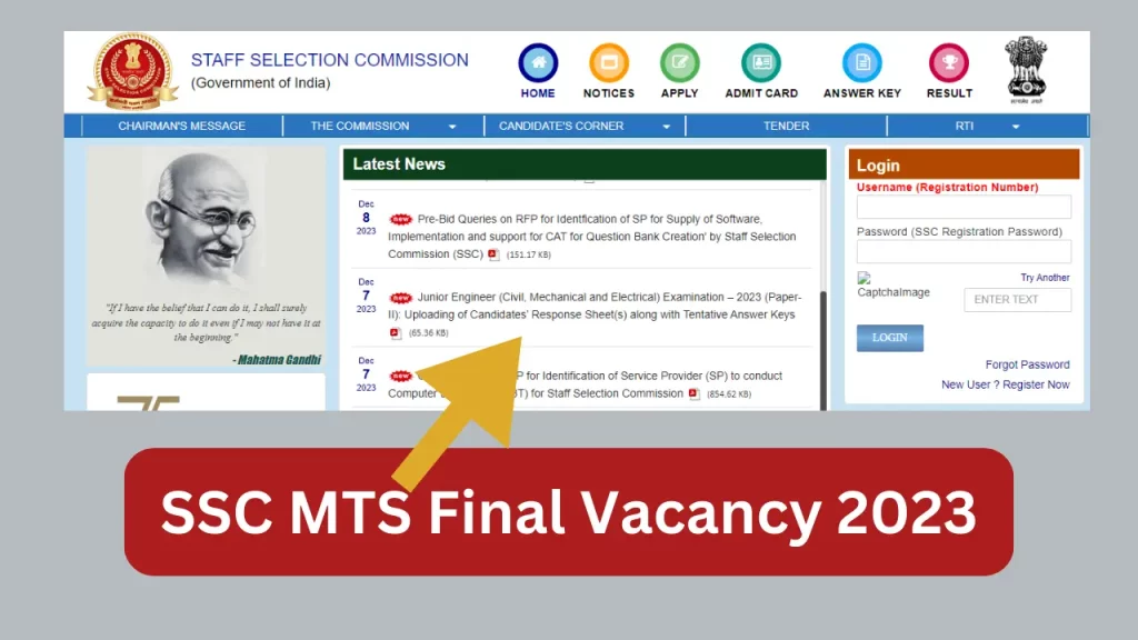 SSC MTS Final Vacancy