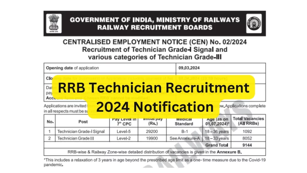 RRB Technician Recruitment 2024 Notification